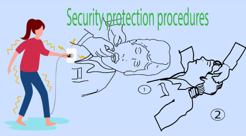 Security protection procedures