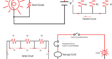 BASICELECTRICITY