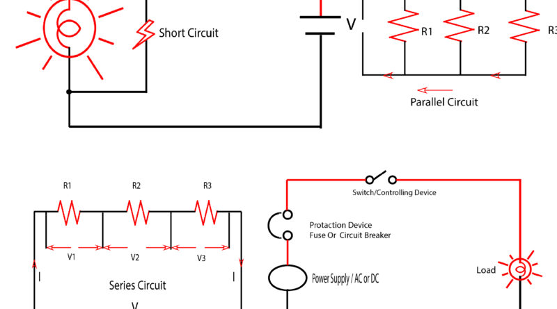 BASICELECTRICITY