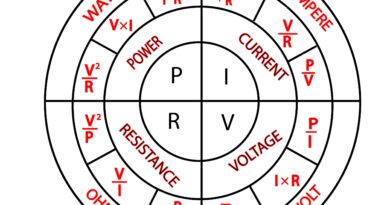 Ohm's Law | ohms-formula | Ohm's law Bangla