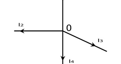 Kirchhoff’s_KCL_KVL formula( কারশফের -সূত্র )