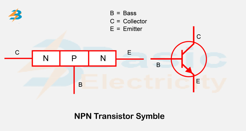 NPN Transistor