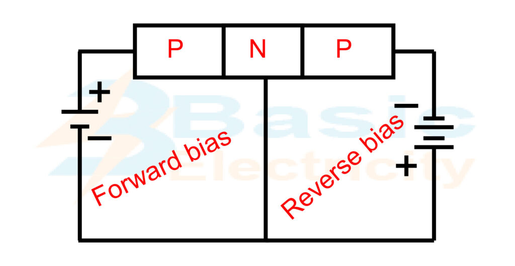 PNP Transistor