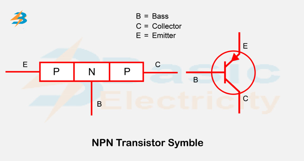 PNP Transistor