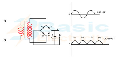 Four Diode Full Wave Rectification