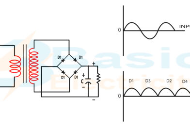 Four Diode Full Wave Rectification