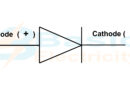 Diode rectification Diode