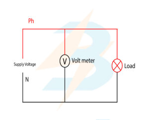 volt meter