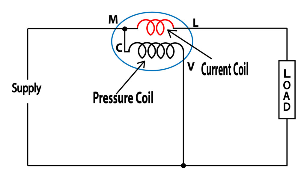 Wattmeter Connection