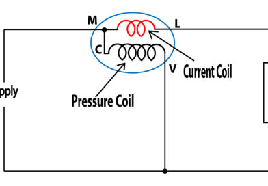 Wattmeter Connection