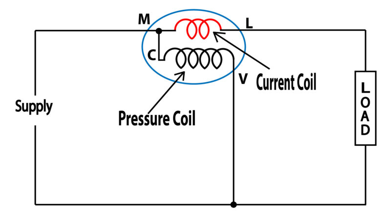 Wattmeter Connection